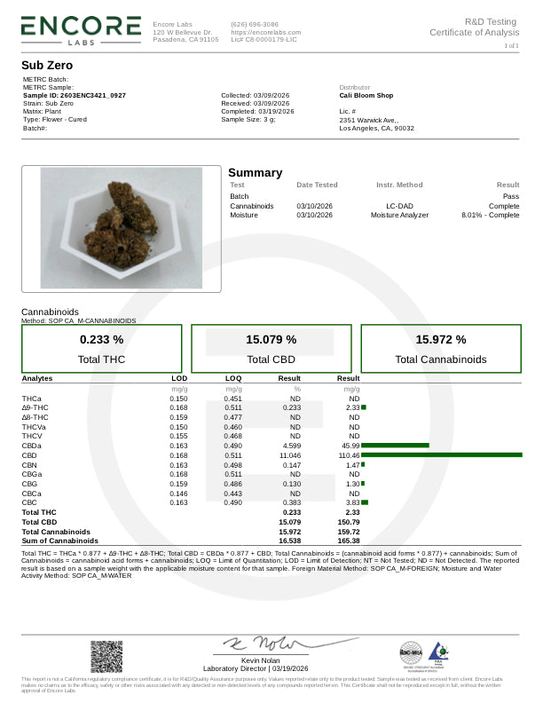 Sub Zero - $60/oz