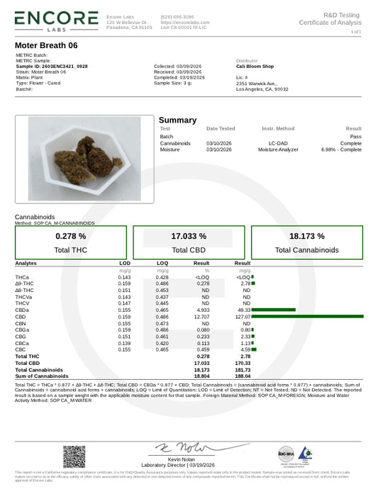 Moter Breath 06 - $60/oz
